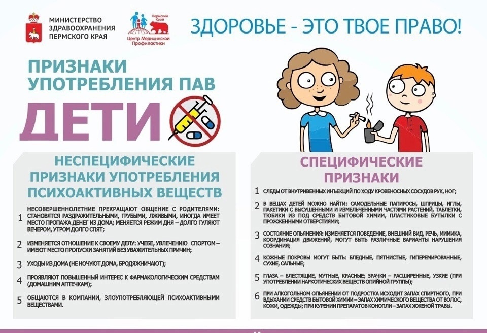 Берегите своих детей: признаки употребления ПАВ у подростков.