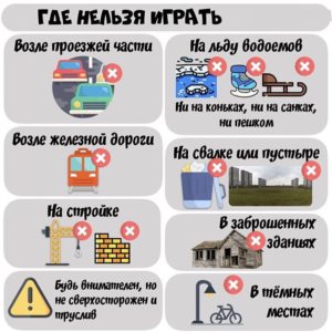 Где нельзя играть!.